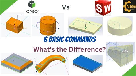 creo vs solidworks